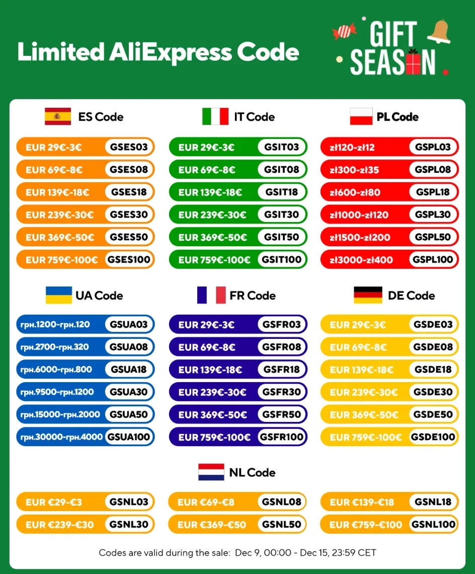 Description Picture 2 of itemAdvance Blade for Vitamix 15990 Quite One Series 2 Leaf Barboss Blender Station Drink Machine 32/64oz Juicer Blade 102874