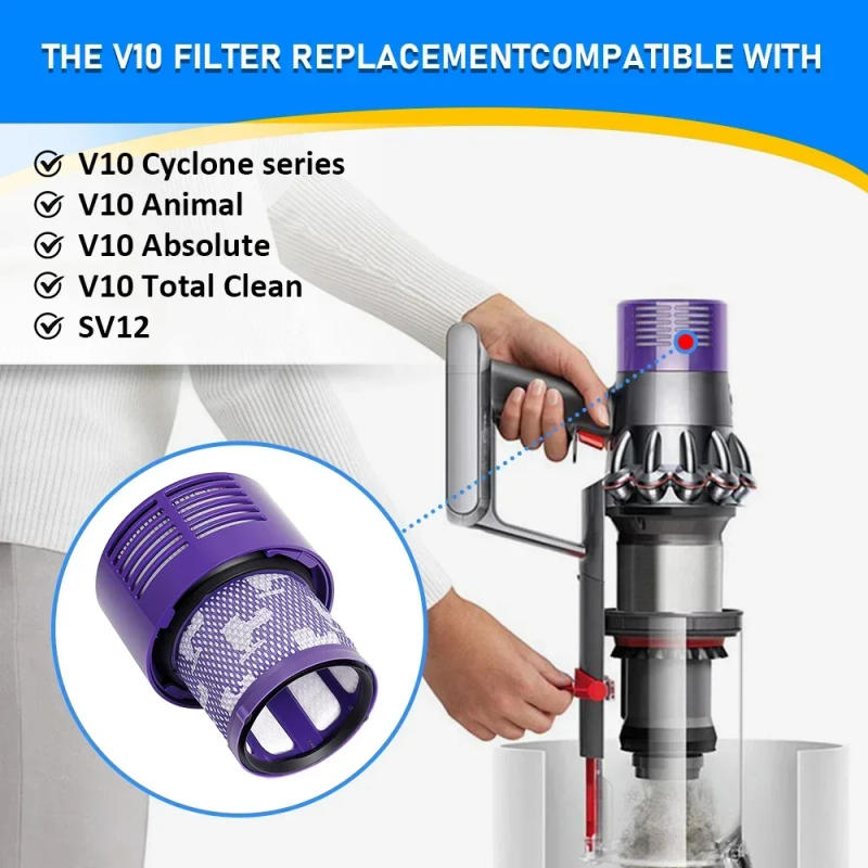 Description Picture 3 of itemWashable Hepa Post FilterFor Dyson V10 SV12 Robot Vacuum Cleaner Accessories Washable Filter Replacement Cleaning Spare Parts