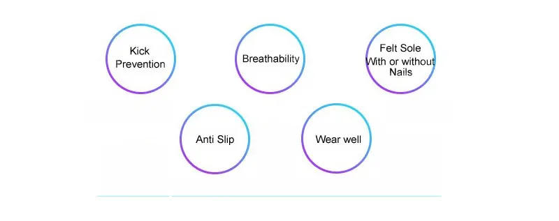 Description Picture 6 of itemFly Fishing Waders Outdoor Hunting Wading Boots Upstream Anti-Slippery Felt or Rubber Sole Rock Fishing Shoes The Fishing Outfit