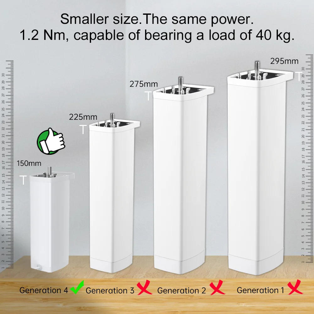 Description Picture 2 of itemTuya Smart Zigbee Electric Curtain Shutter Motor 15CM size Smart Automatic Home Support Voice Control Alexa Google Assistant