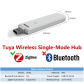 Single Mode GateWay