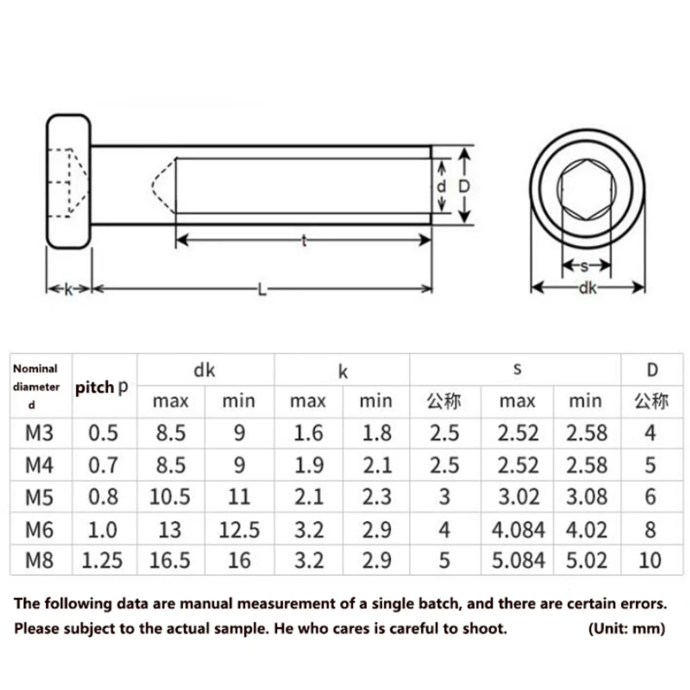 Slide 8eea0a40bcbe4beb9f6c4503437b290f