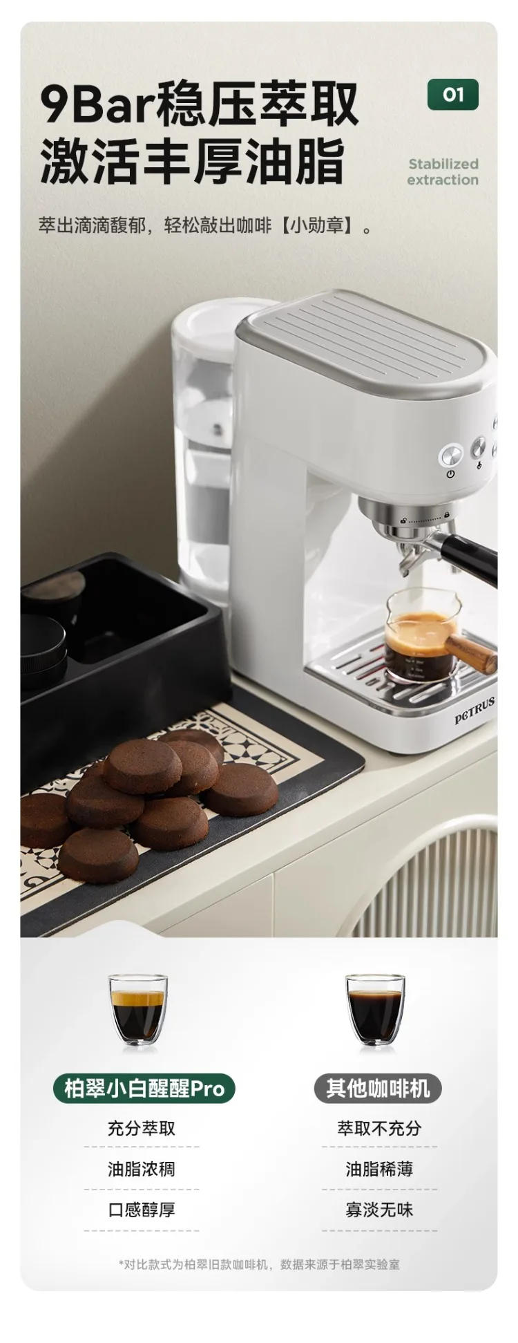 Description Picture 4 of item220V Petrus Coffee Machine Compact Espresso Maker with Milk Frother for Home Use