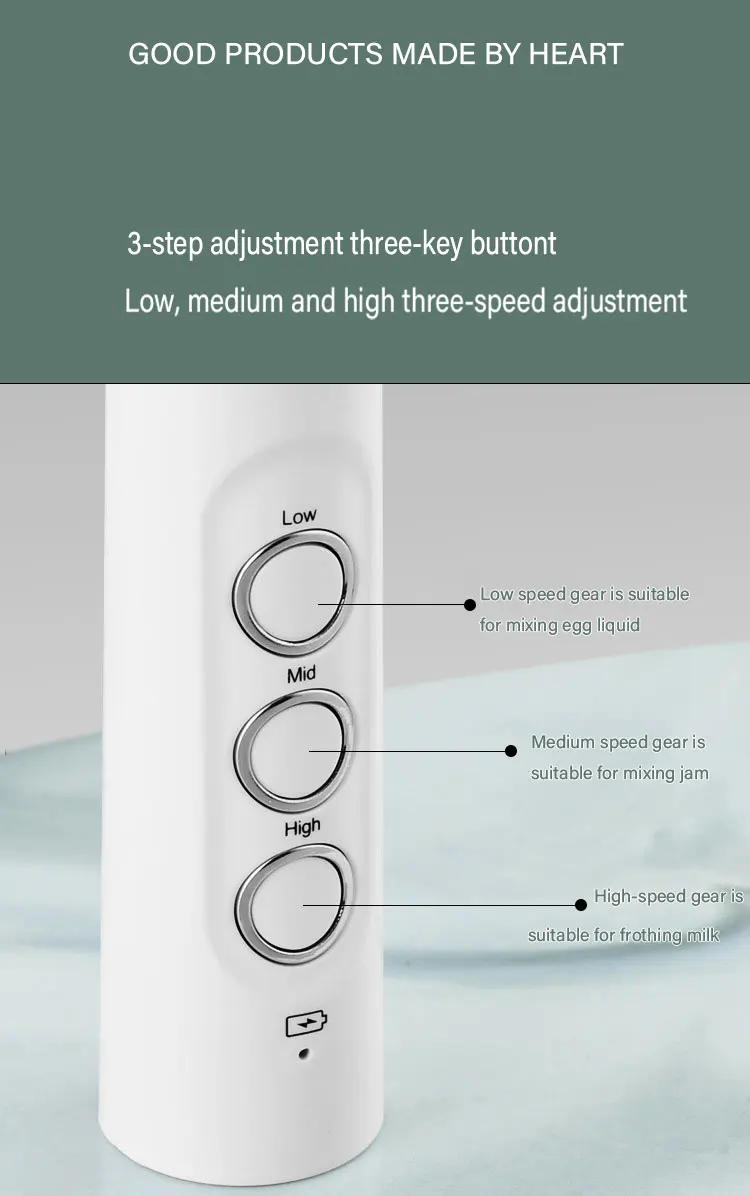 Description Picture 6 of item3 In 1 Wireless Handheld Electric Milk Foam Machine Mini Frother Maker Handheld Cappuccino Coffee Whisk Mixer Foamer Puller