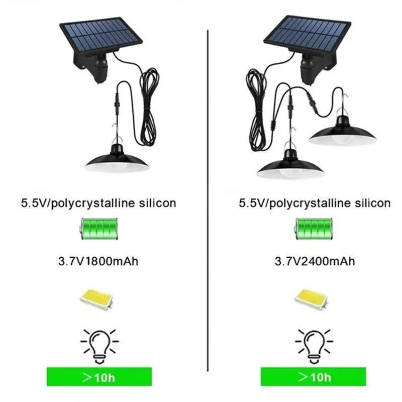 Description Picture 4 of itemSolar Pendant Light Outdoor Waterproof LED Lamp Double-head Chandelier Decorations with Remote Control for Indoor Shed Barn Room