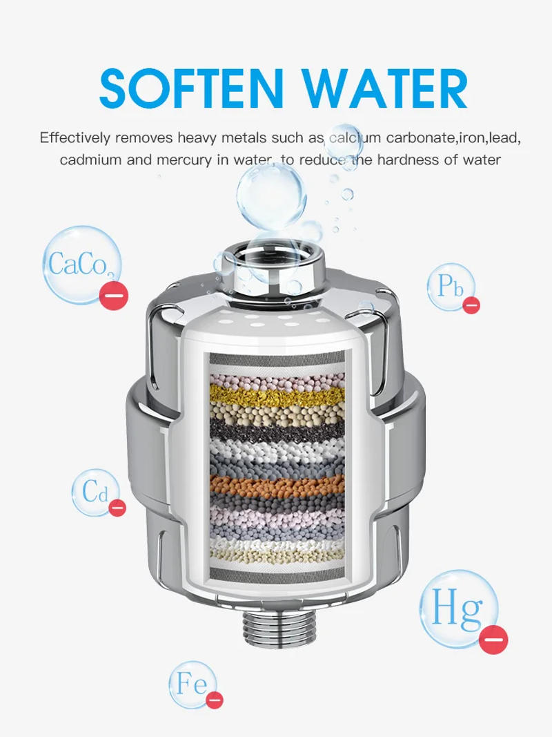 Description Picture 5 of item15 Layers of Filtration  Shower Water Filter Remove Chlorine Heavy Metals - Filtered Showers Head Soften for Hard Water