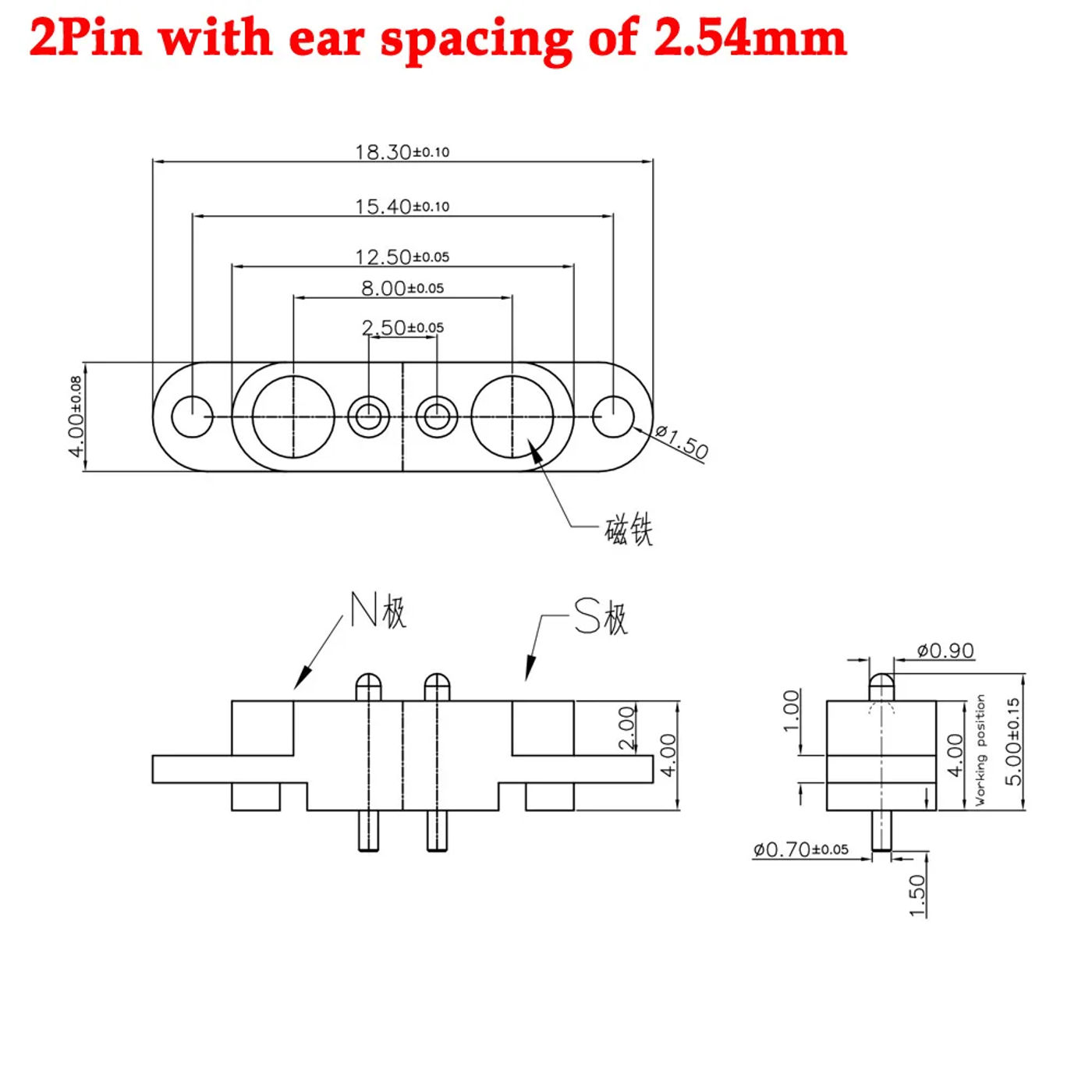 head_title lazy