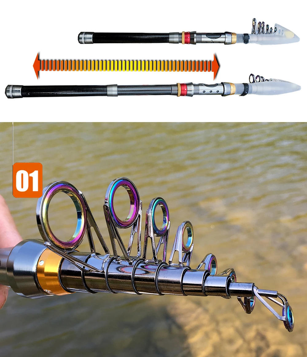 Description Picture 5 of itemGHOTDA New Sea Rod Set Long-range Throwing Rods and Spinning Fishing Reel Combo Durable Carbon Fiber Pole Telescopic 1.8M-3.6M