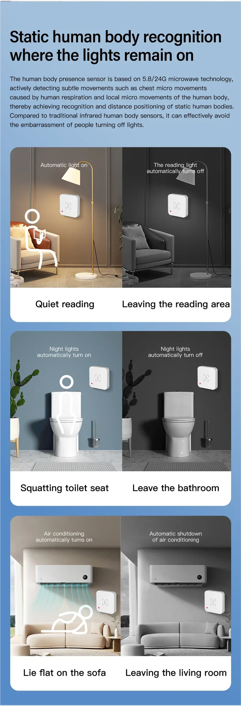 Description Picture 6 of itemTuya WiFi  Human Presence Sensor MmWave Radar Detector With Luminance Sensor For Smart Home Smart Life replace PIR Sensor