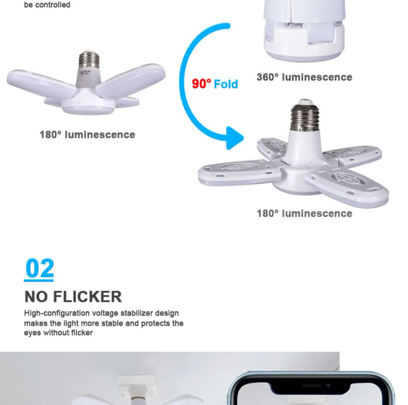 Description Picture 6 of itemE27 28W LED Bulb Fan Blade Timing Lamp 220V 110V 360°Foldable Led Industrial Light Bulb Lamp For Home Ceiling Light Garage Light