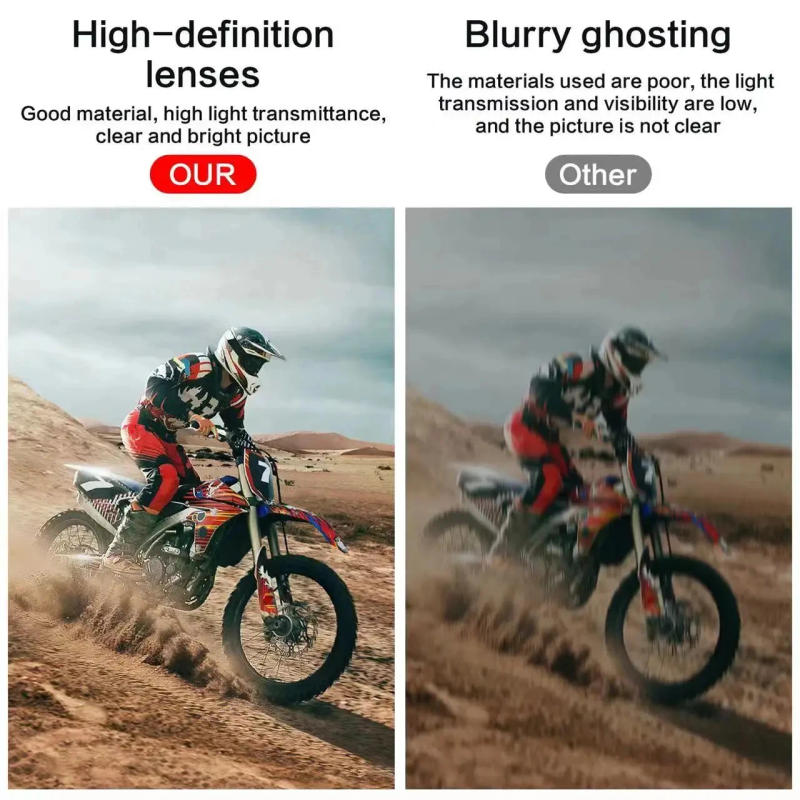 Description Picture 3 of itemLens Guard + Screen Protector for Insta360 X4 Accessories Lens Protector Cover & Anti-scratch Protective Film Insta 360 X4