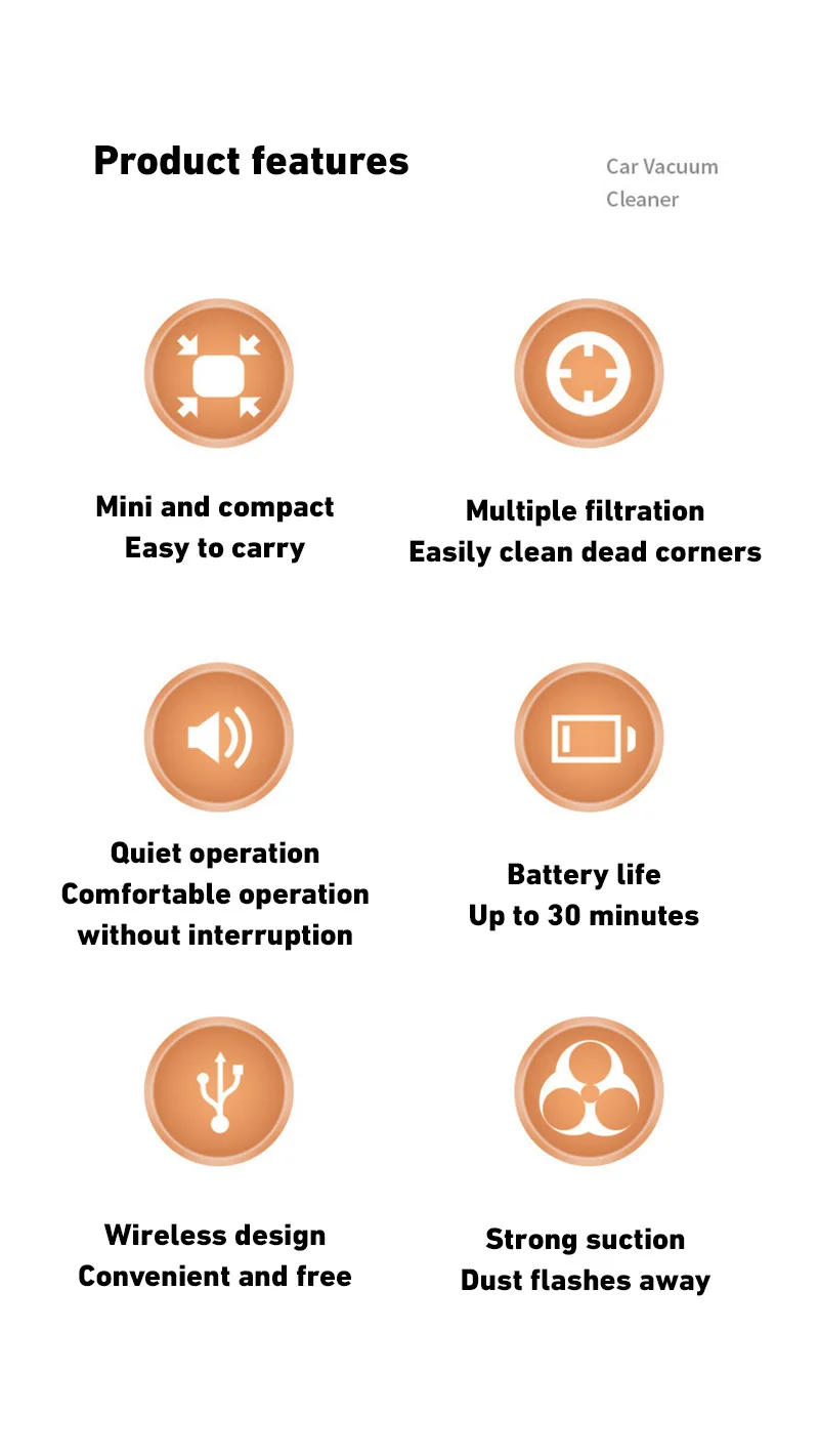 Description Picture 6 of itemXiaomi 9000Pa Wireless Car Vacuum Cleaner 120W High-power Vacuum Cordless Handheld Auto Portabale Vacuum Cleaner For Home Office