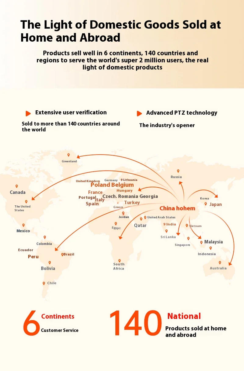 Description Picture 2 of itemHohem iSteady Q Handheld Gimbal Stabilizer Phone Selfie Stick Extension Rod Adjustable Tripod with Remote Control for Smartphone