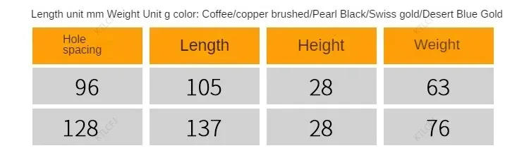 Description Picture 5 of itemZinc Alloy French Minimalist Cabinet Handle Light Luxury American Cabinet Drawer Gold Black Coffee Door Handle