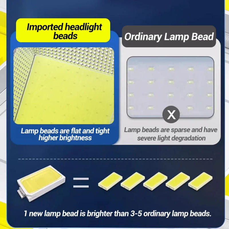 Description Picture 4 of itemSolar Powered Street Light Outdoor Integrated Lighting Street Light Waterproof Wireless Remote Control Split Sensing Wall Light