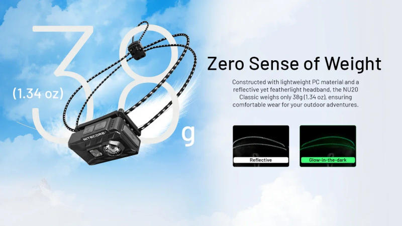 Description Picture 4 of item2024 New NITECORE NU20 Classic Rechargeable Headlight 360Lumens Running Camping Waterproof Headlamp