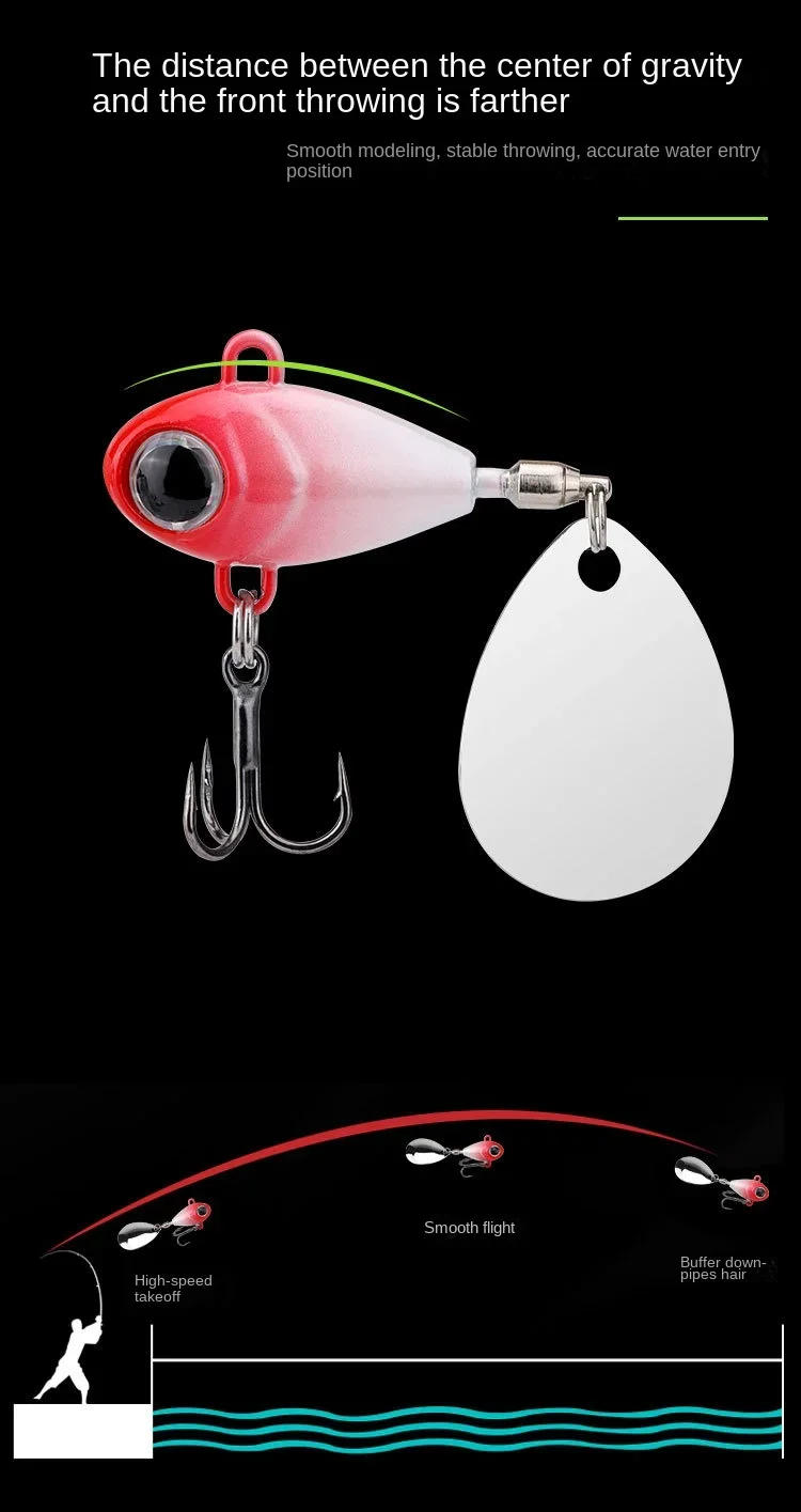 Description Picture 5 of itemSpinner Bait Sinking Metal Jig VIB Chatterbait Rotating Tail Vatalion Lure Sea Fishing Tackle Bass Carp Spoon Wobblers Buzzbait