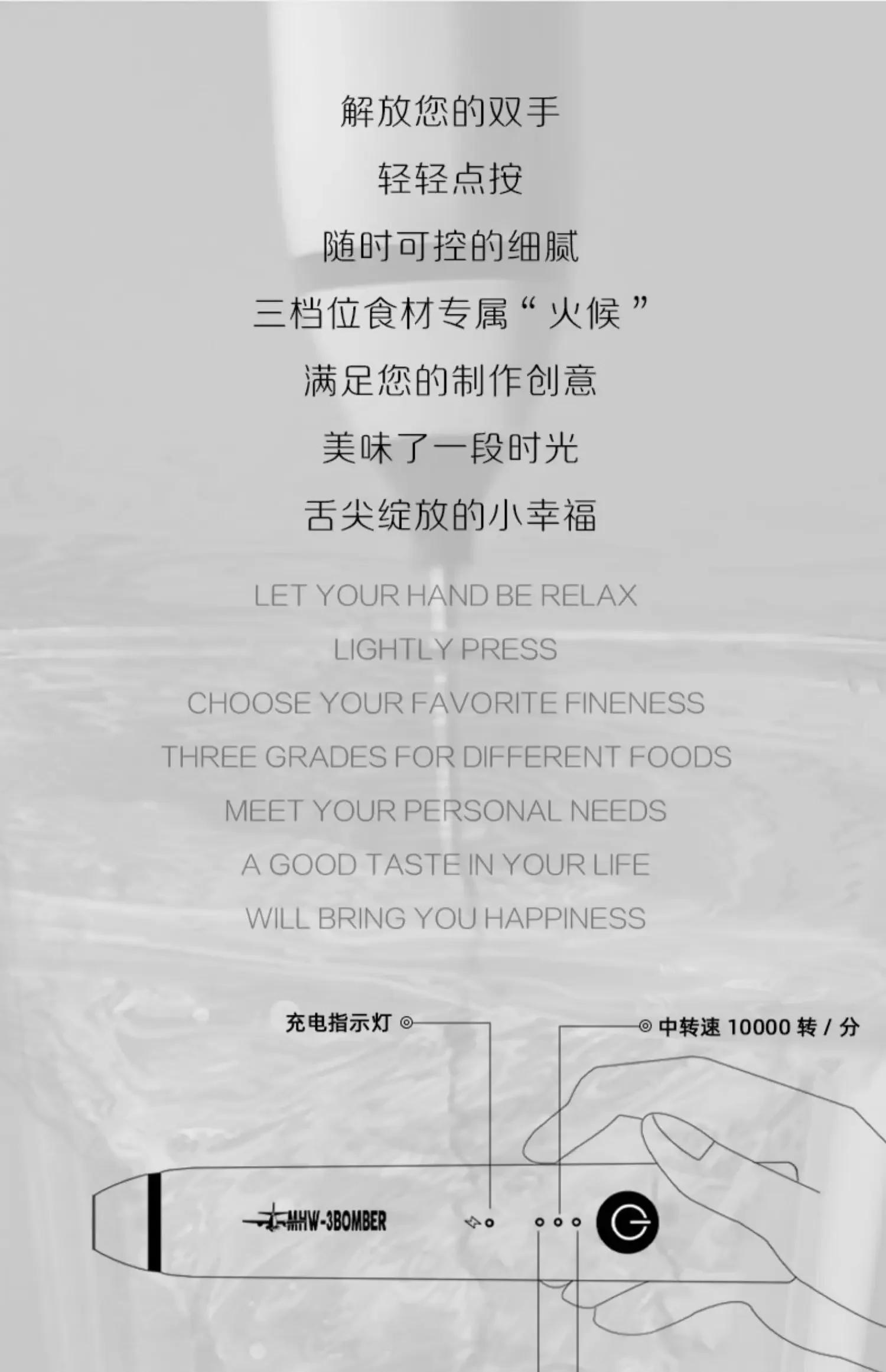 Description Picture 5 of itemUSB Versatile Milk Frother with Multiple Attachments for Various Drinks and Desserts