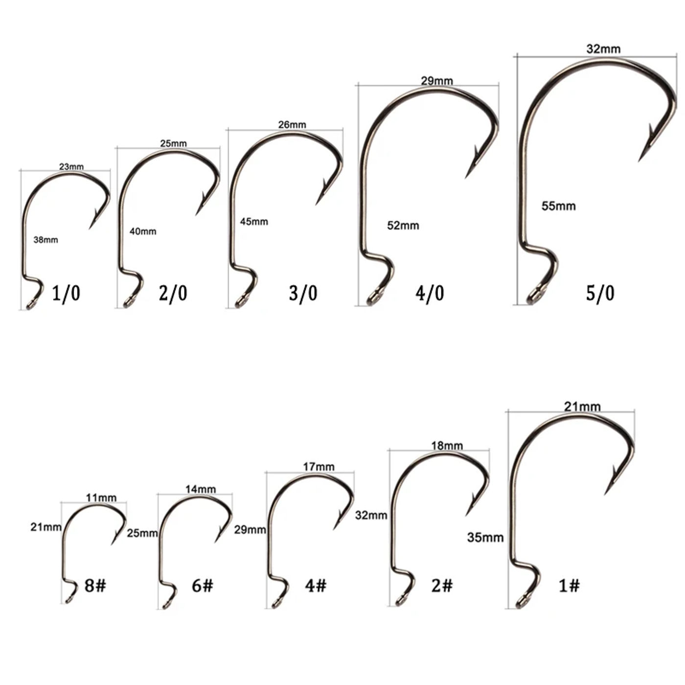 head_title lazy