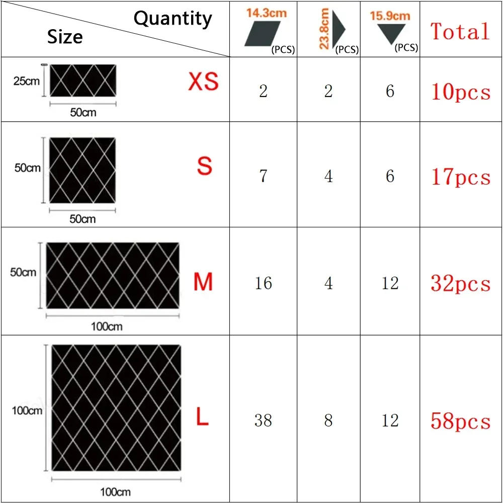 Description Picture 3 of item3D Mirror Stickers Acrylic Triangles Self-adhesive Wave Shape DIY Wall Mirror Stickers for Living Room Home Decor 58/32/17/10pcs