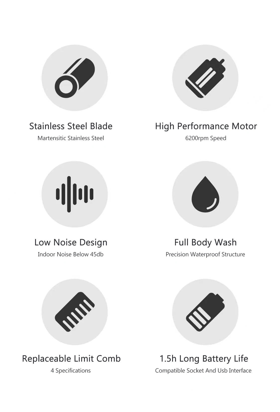 Description Picture 4 of itemXiaomi Youpin Mini Hair Trimmer Hair Clipper Professional Trimmer for Men Waterproof Beard Trimmer Cordless Electric Cutting