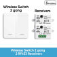 2Receiver 1Switch