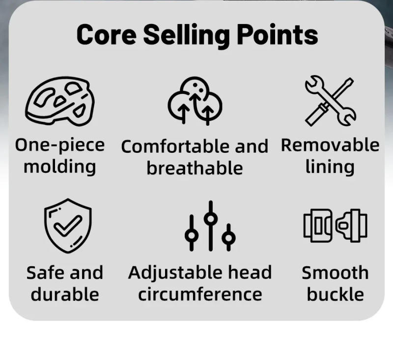 Description Picture 5 of itemX-TIGER Cycling Helmet Sports Lightweight Protective Helmet Mountain Bike Road Bike Safety Helmet Motorcycle Helmet Helmet