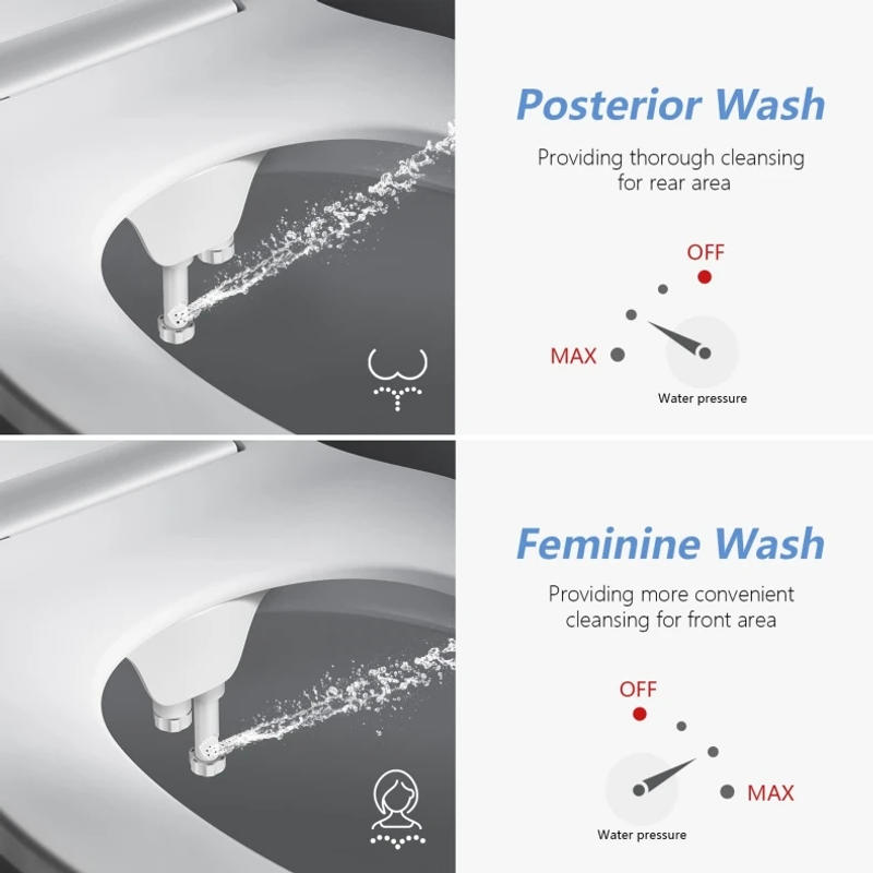 Description Picture 4 of itemToilet Bidet Attachment Women's Self-Cleaning Single Cold Double Spray Irrigator Adjustable Water Pressure Non-Electric Spray