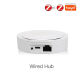 Wired Hub