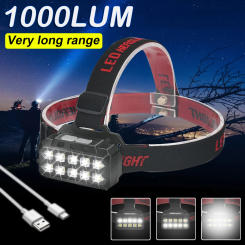 Super Bright LED Headlight Built in 18650 Lithium Battery USB Rechargeable Head Torch Strong Light For Outdoor Night Emergency