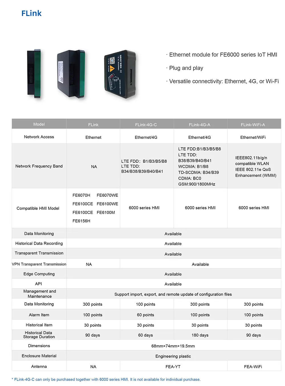 Description Picture 5 of itemFLEXEM 7 Inch HMI with Ethernet FE3370C FE6070C FE6070W FE6070H FE6070WE Human Machine Interface Industrial Display Screen