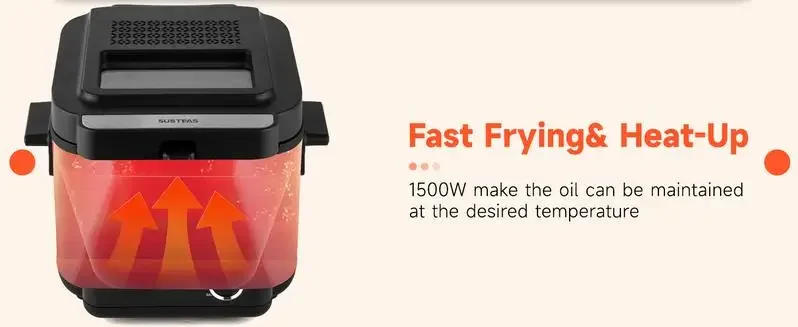 Description Picture 4 of itemSUSTEAS Deep Fryer with Basket,1500W Electric Deep Fryers Use with Temperature Control, Removable Lid and 2.5L Non-Stick Inner