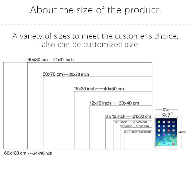 Description Picture 3 of itemRapper K-King Cool V-Von POSTER Prints Wall Painting Bedroom Living Room Wall Sticker Small