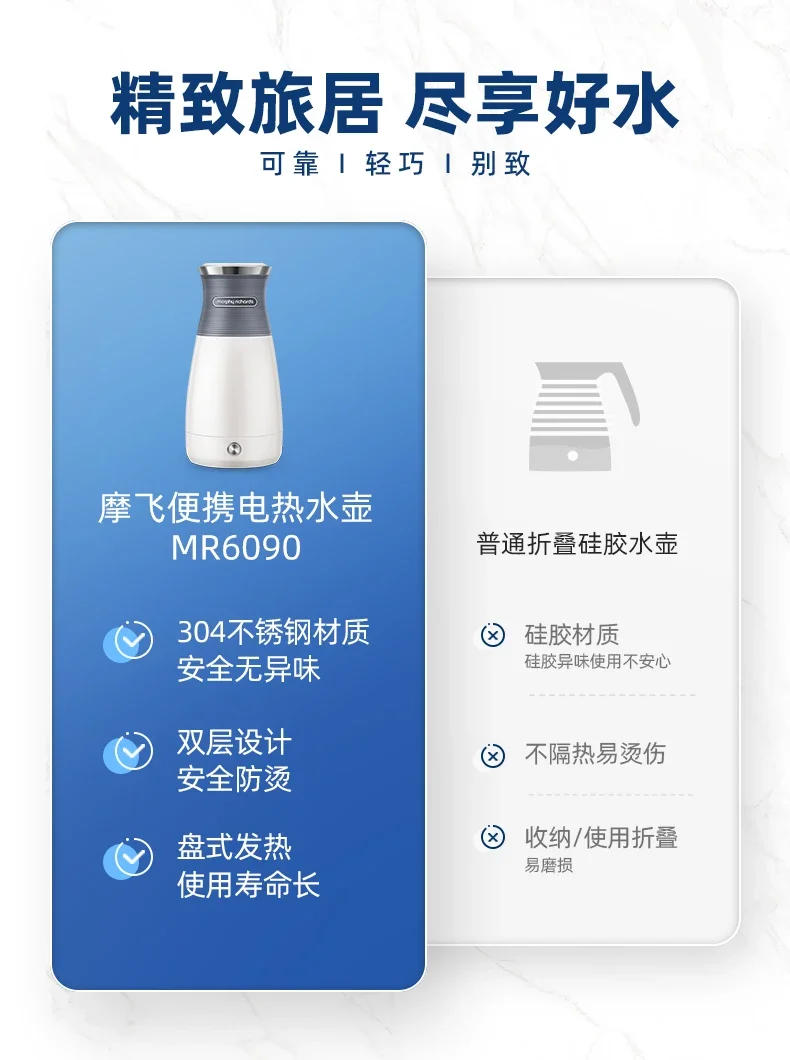 Description Picture 3 of item110V/220V Portable Electric Kettle with Auto Shut-Off and Travel Size, Ideal for Home, Office and Dorm