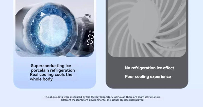 Description Picture 4 of itemIce pack handheld high-speed fan folding 100 speed infinitely adjustable fan portable outdoor hanging neck small fan