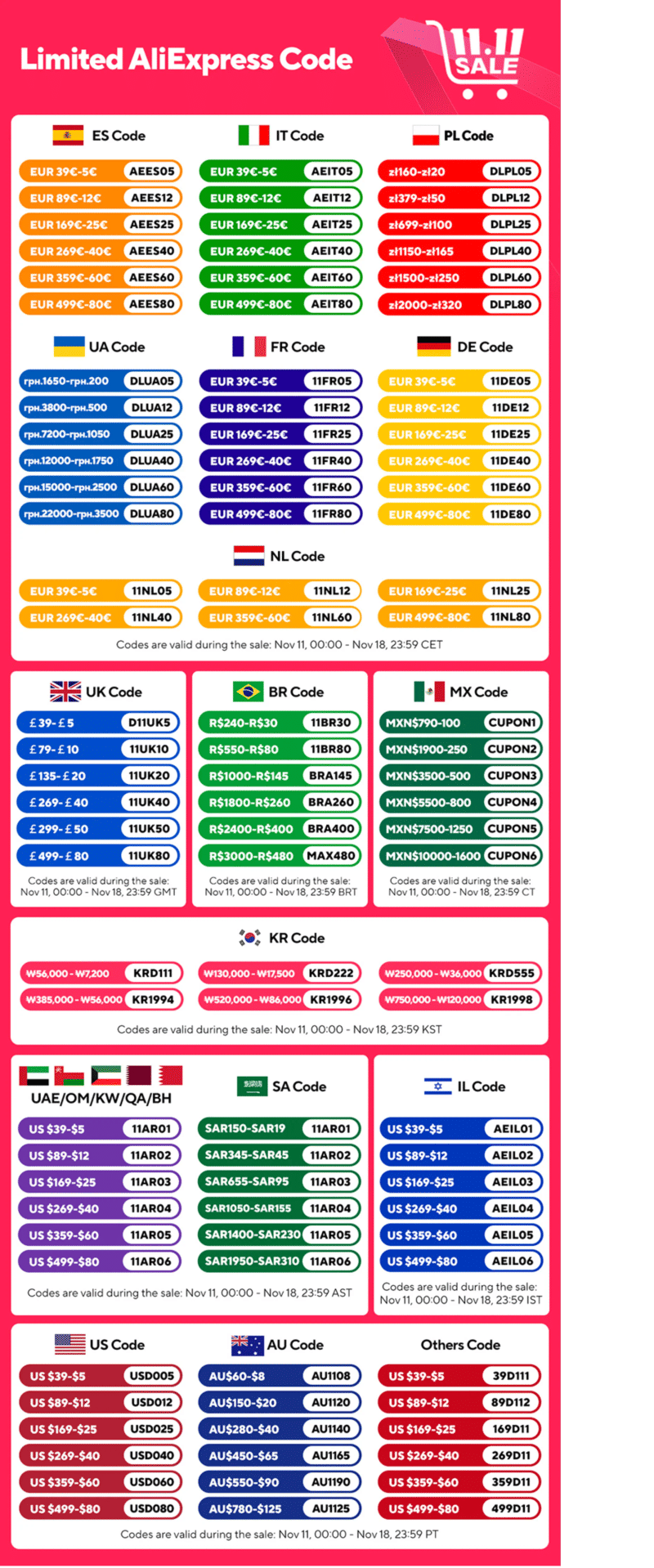 Description Picture 2 of itemSewing Mannequins Adjustable Size Cloth Cover Tailor Female Mannequin Sewing Supplies Professional Model for Clothing Design Z