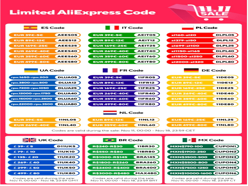 Description Picture 2 of item250g 100D Double-Stranded Nylon High Elastic Wire Nylon Stretch Yarn Overlock Piping Stretch Silk Ribbon