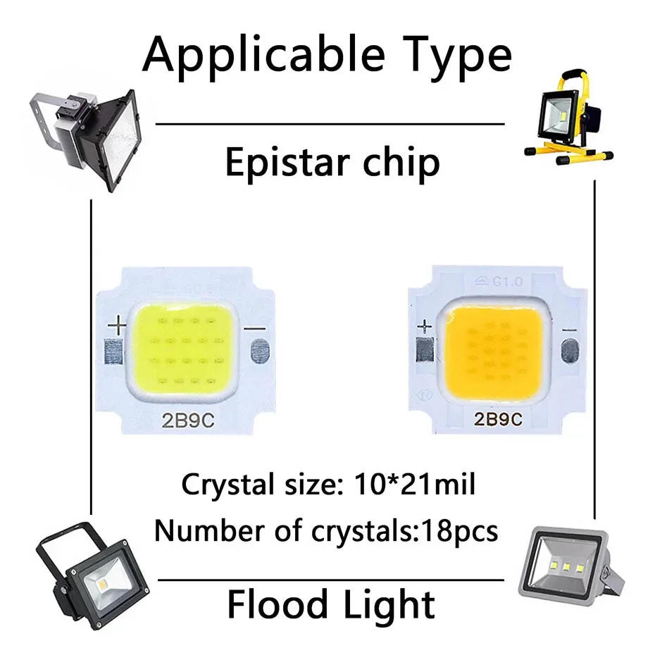 Description Picture 3 of item5pcs High Power 300mA LED COB Chips 10W DC 30-32V Light Beads SMD DIY For LED Bulb Floodlight Spotlight  Portable Work Lights