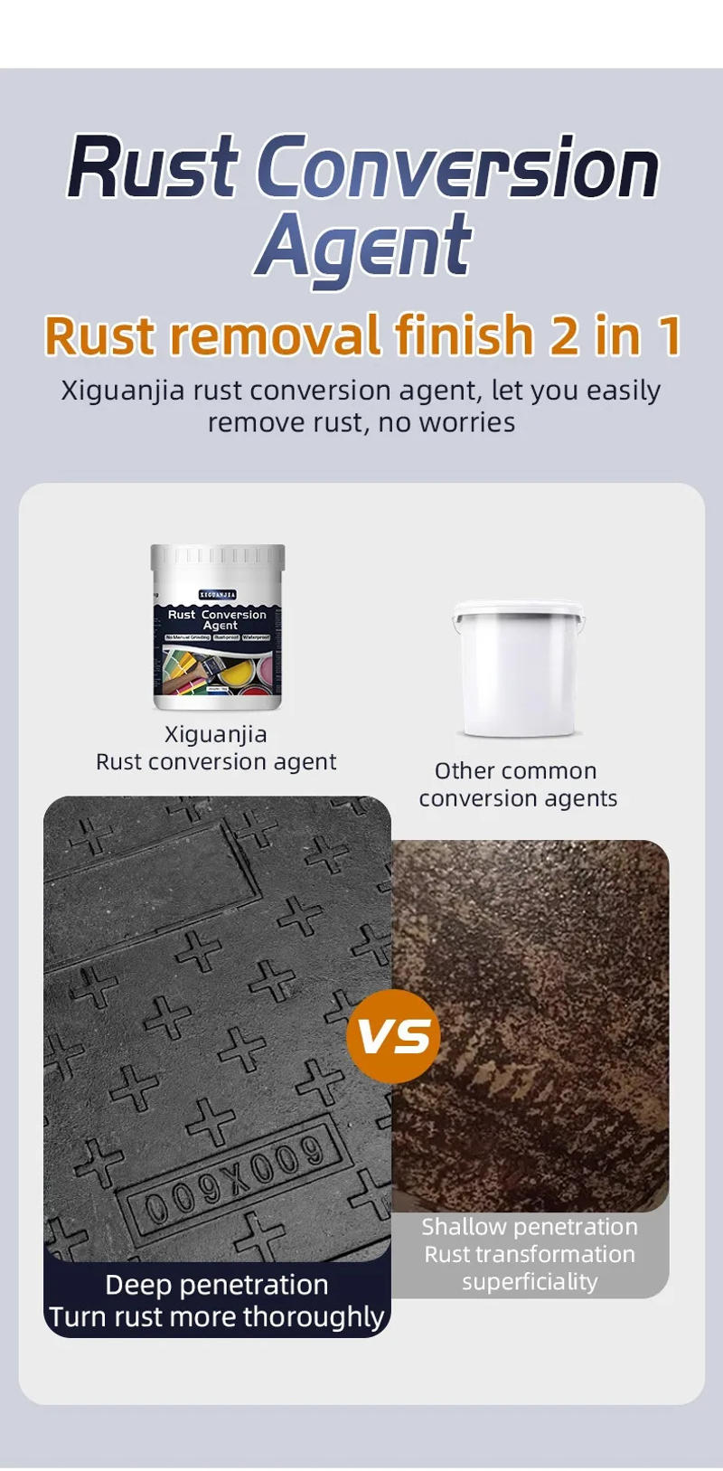 Description Picture 5 of itemMetal Paint Waterborne Paint Rust Converter Special Rust Free Sanding Renovation Coating