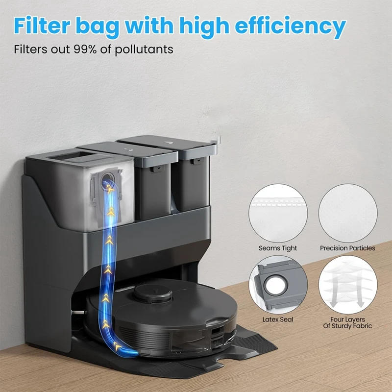 Description Picture 6 of itemAccessory Set For Roborock S7 Maxv Ultra/S7 Pro Ultra, Dust Bags, Main Roller Brushes, Side Brushes, Filters,Mop Wipes