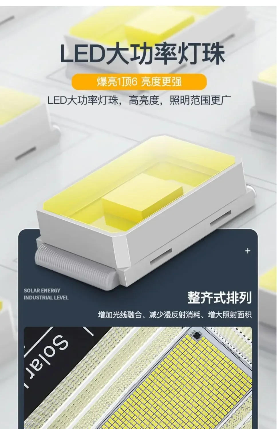 Description Picture 5 of item54LED 102LED 170LED 250LED Solar Flood Light Outdoor IP67 Waterproof Reflector Solar Solar Powered Spotlight with Remote Control