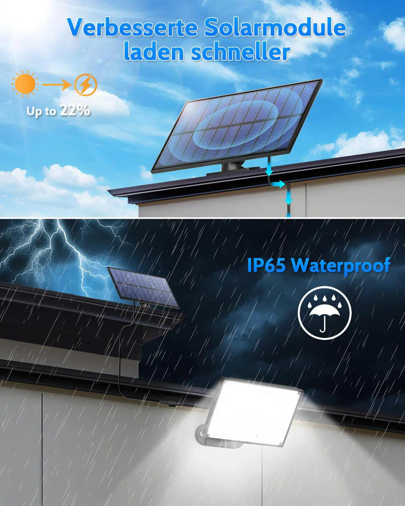 Description Picture 4 of item127 LED Solar Lights IP65 Waterproof With Motion Sensor 3 Modes Outdoor Security Floodlight for Garden Courtyard Yard Porch