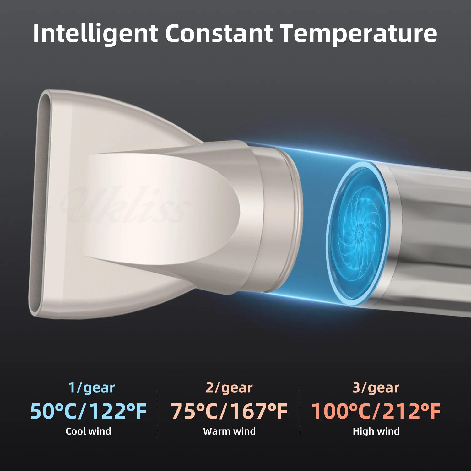 Description Picture 5 of item5 In 1 Professional Hair Dryer with Diffuser High Speed Ionic Salon Blow Dryer Air Styling Curling Iron Powerful Wind Hairdryer