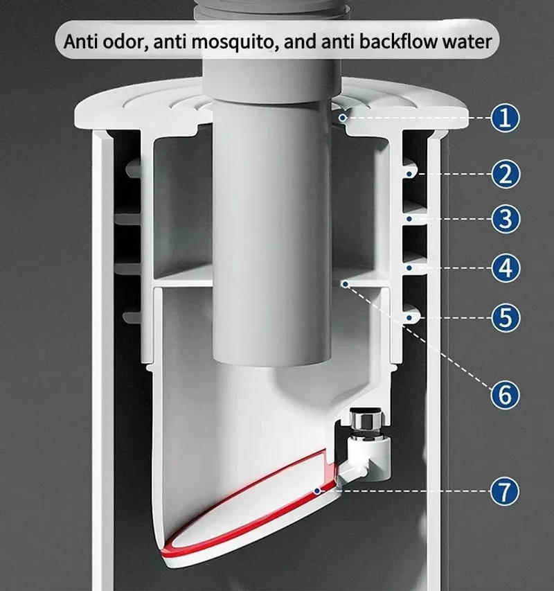 Description Picture 4 of itemFloor Deodorizing Bathroom Accessories Core Drain Trap Water Pipe Plug Anti-blocking Kitchen Sink Drain Filter Shower Drains