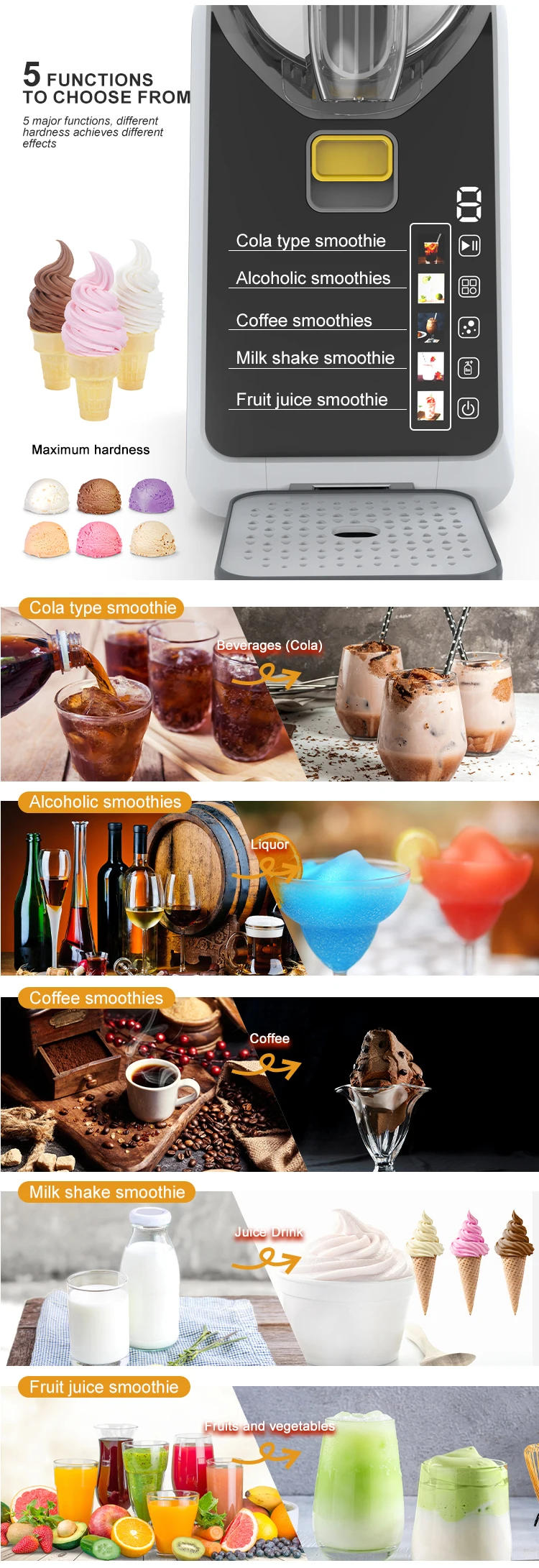 Description Picture 6 of itemSlushy Machine Portable Ice Cream Freezing Multifunctional Slushie Make Automatic 2L Counter Frozen Drink Soft Drinks for Home
