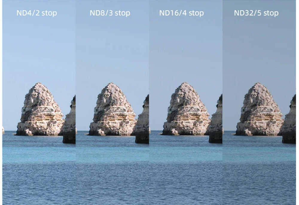 Description Picture 3 of itemBRDRC VND Lens Filters for DJI Mini 3/3 Pro Drone VND4-32/64-512 Adjustable Optical Glass Variable ND Filters Camera Accessories