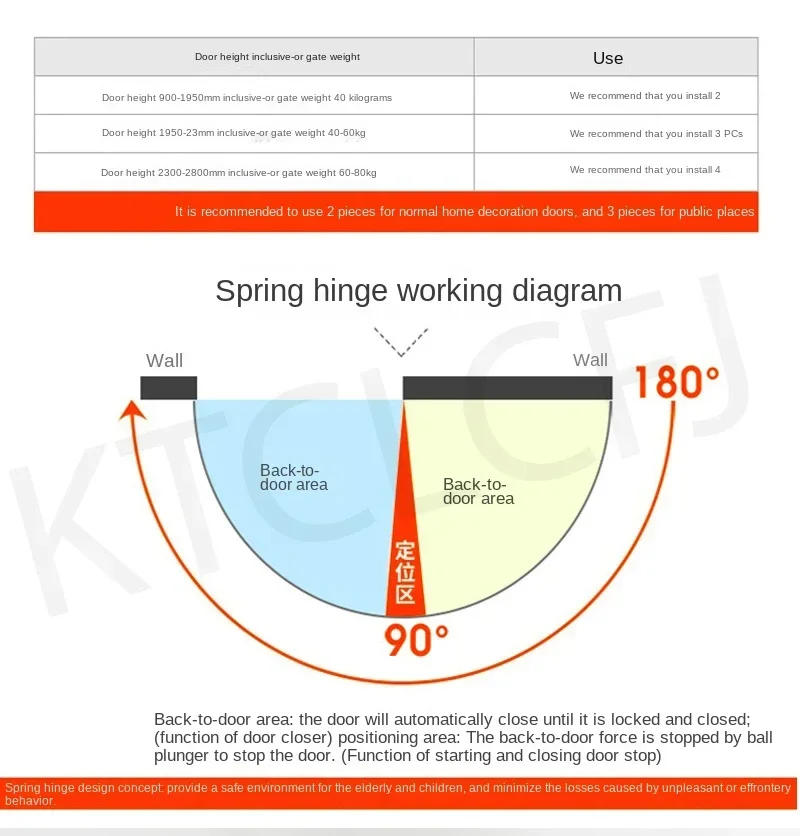 Description Picture 6 of item4 "5" Stainless Steel Invisible Door Hydraulic Hinge Household Cabinet Cabinet Door Rebound Self-closing Spring Hinge