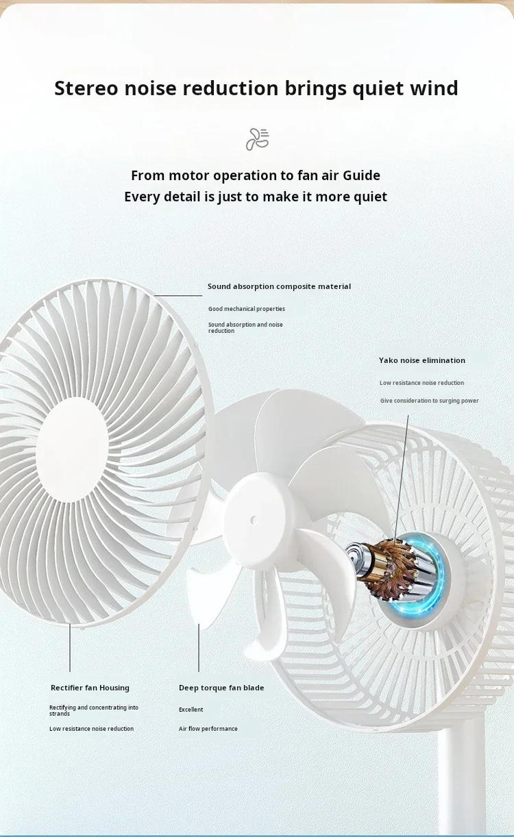 Description Picture 3 of itemXiaomi Youpin Fan Small White Desktop Timer Mute With Four-speed Adjustable Portable Fan Recharging Models Detachable Desk fan