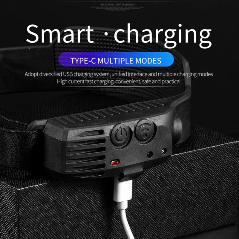 Description Picture 4 of itemLED Headlamp Rechargeable Flashlight with Motion Sensor Head Light Waterproof for Hiking Running Fishing Cycling