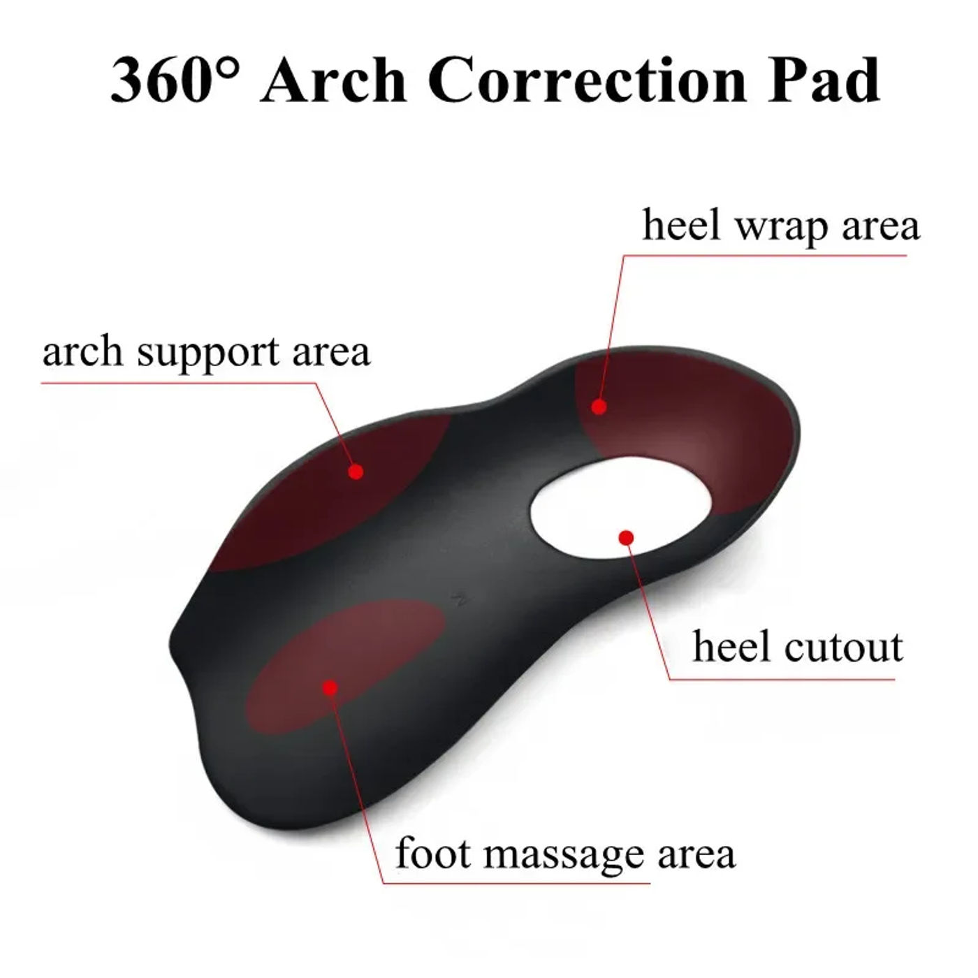 Slide 744e23dc3e8a40babda46c3e9e0ca5f8